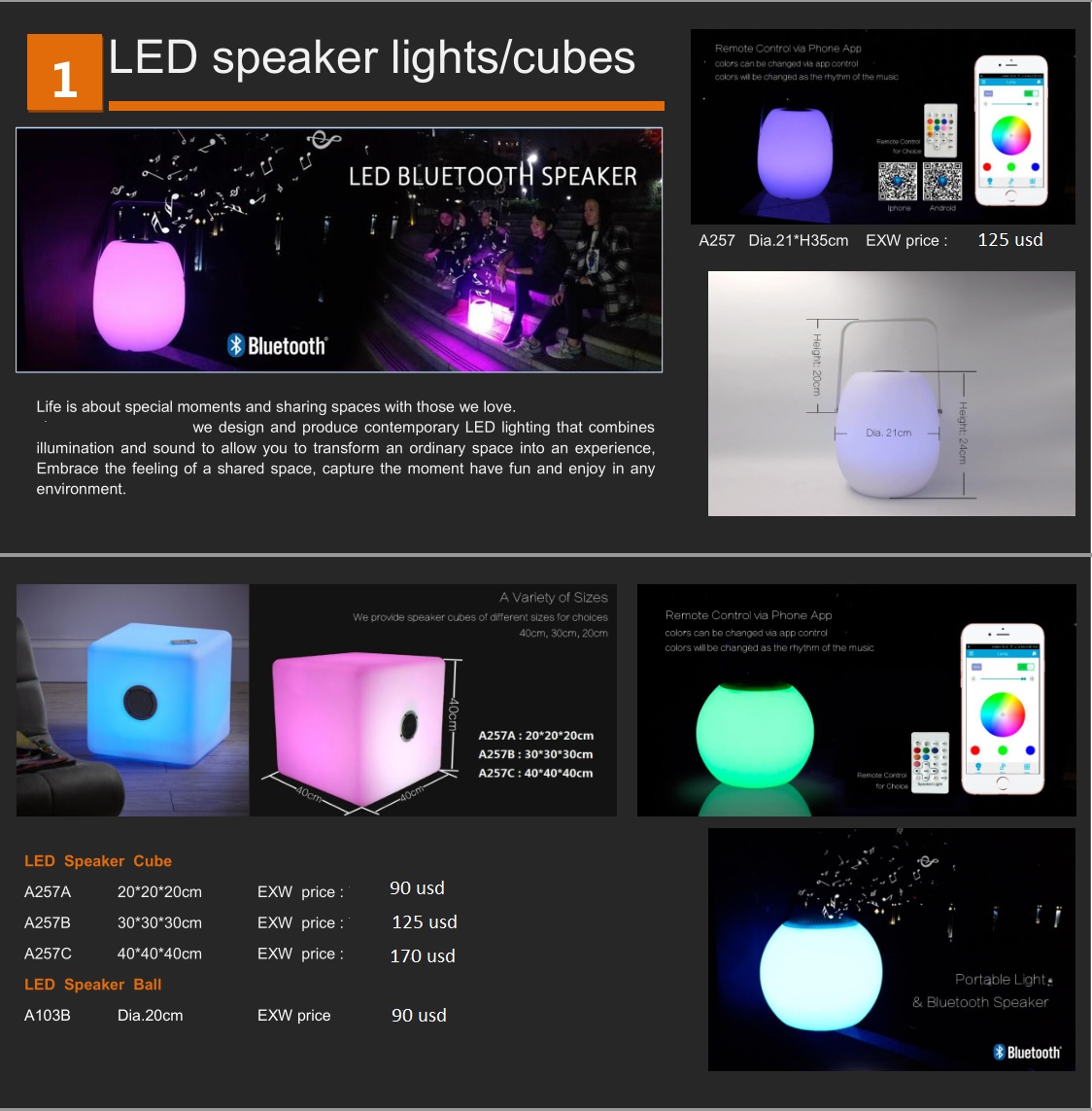 led1 led1