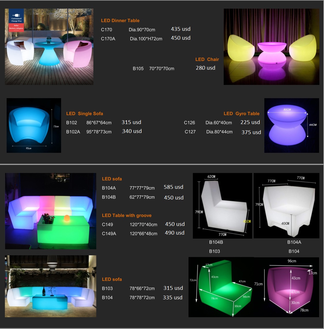 led10 led10