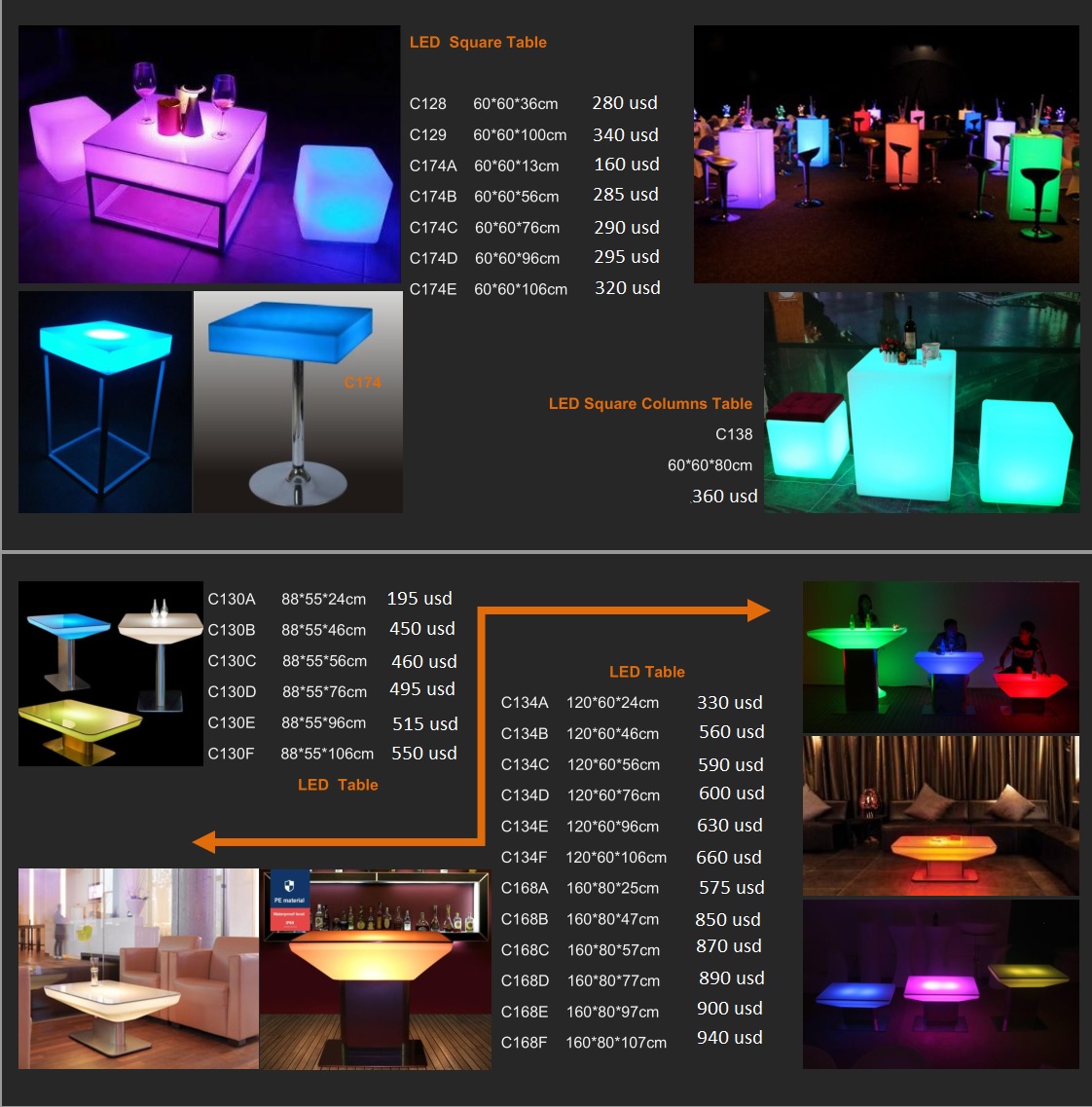 led14 led14