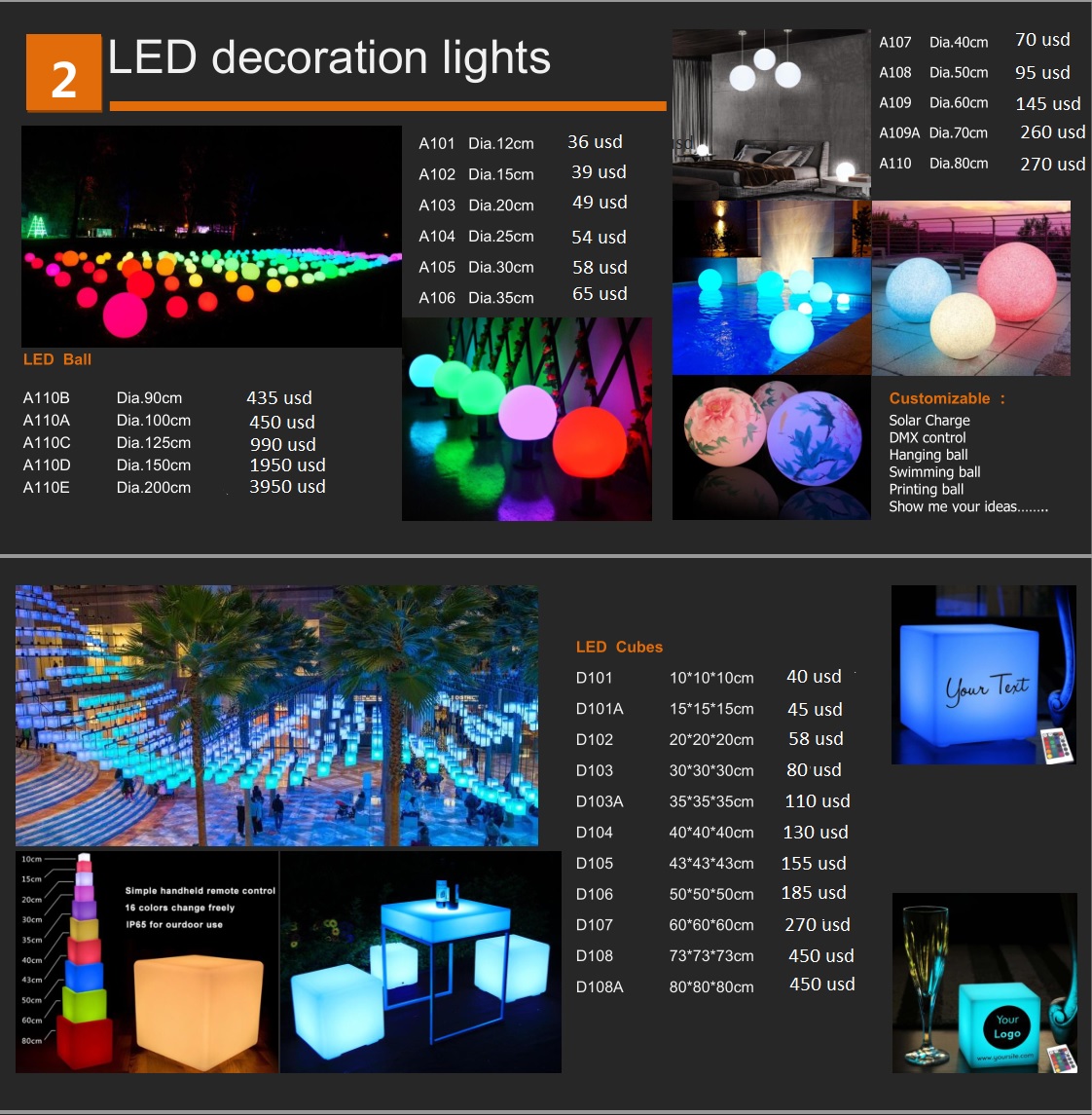 led2 led2