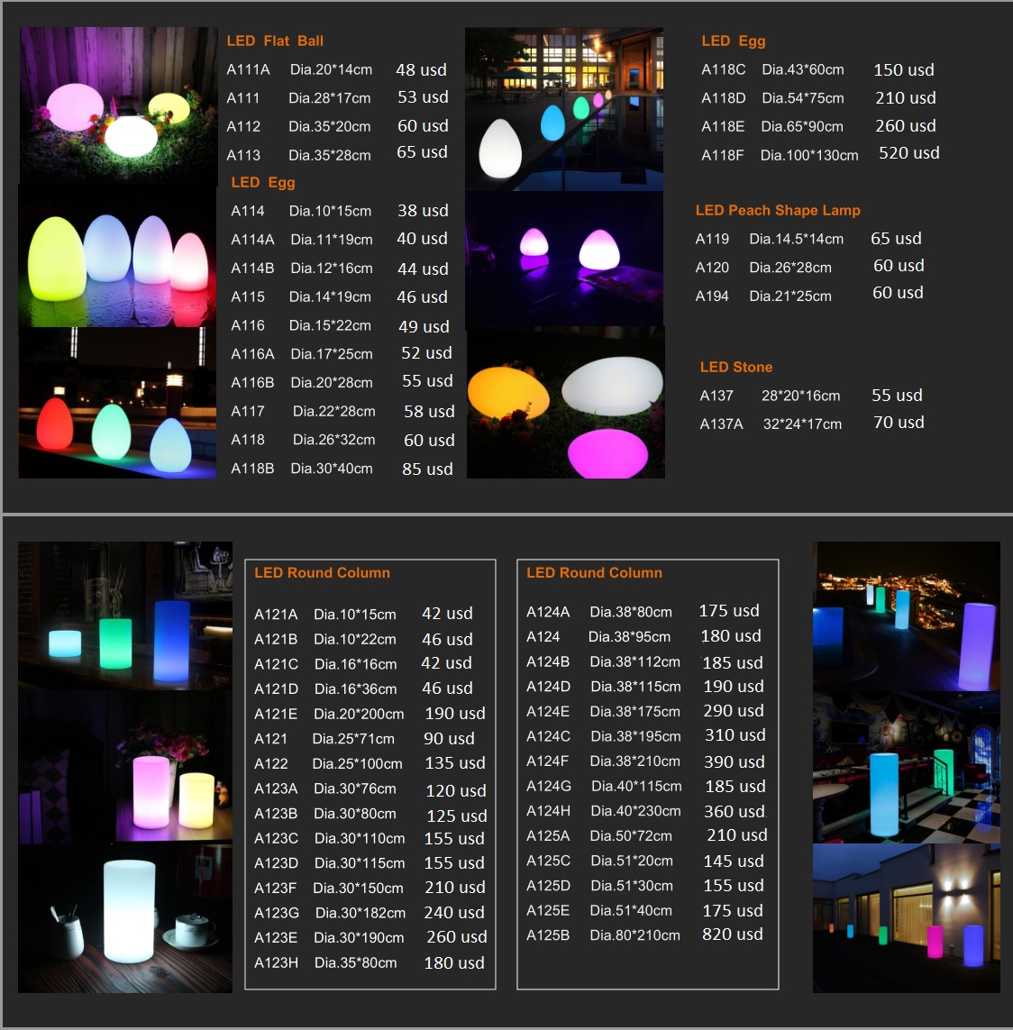 led3 led3