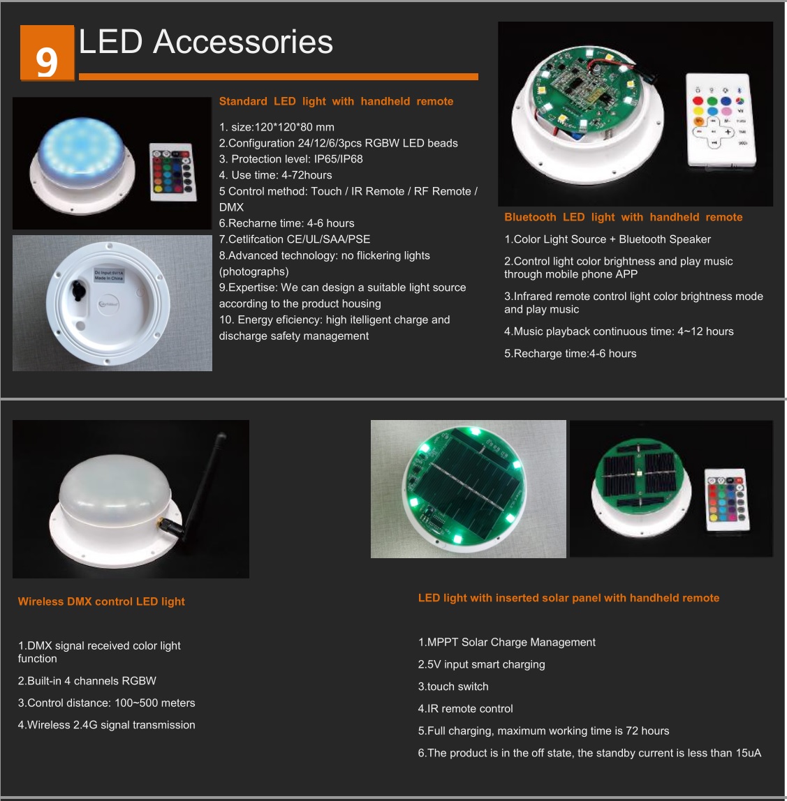 led31 led31
