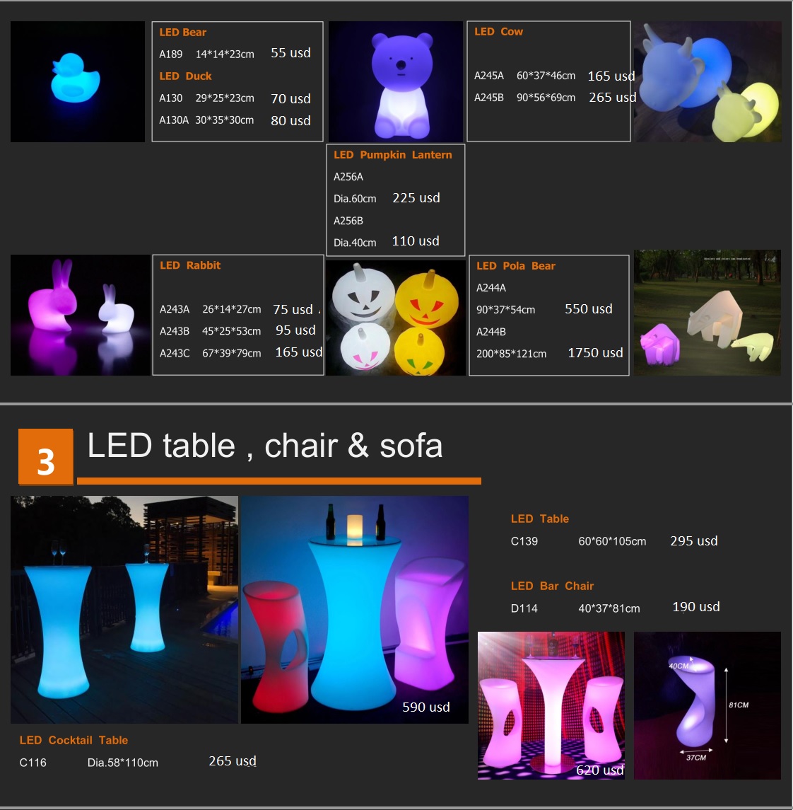 led7 led7
